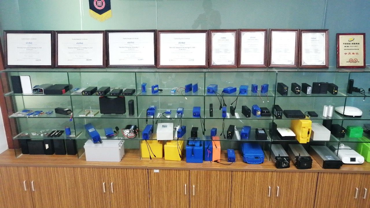 КИТАЙ Shenzhen YaBo Power Technology Co., Ltd. Профиль компании