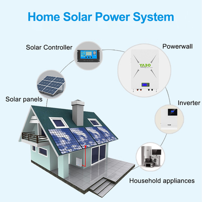 Солнечная домашняя батарея Powerwall батареи 10KWh 48v 200Ah Lifepo4 накопления энергии с инвертором