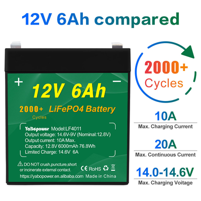 цикл 12.8v 10ah 5ah 6ah автомобильного аккумулятора 12v лифепо4 низкотемпературный