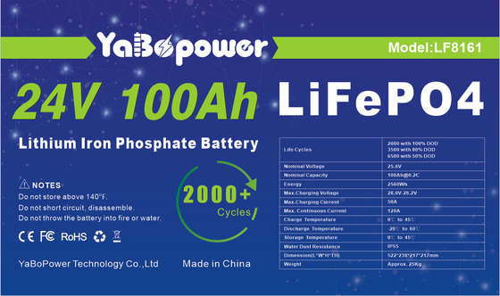 Батарея 100ah 150ah 24v RV Lifepo4 хранения солнечная для шлюпки с дорожного транспортного средства