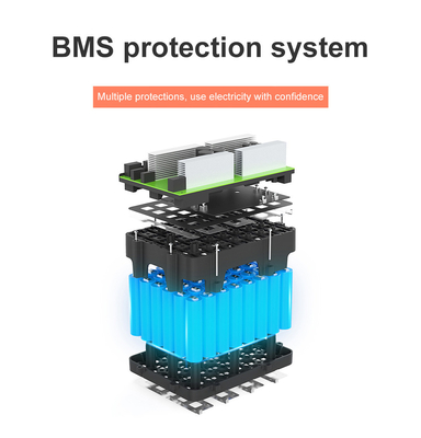 Новый генератор энергии MPPT входной двухсторонний 2000W quick lifepo4 портативная электростанция 2000w