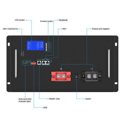 Глубокая батарея лития 50Ah цикла LiFePO4 100Ah 150Ah 48V 200Ah для солнечной системы